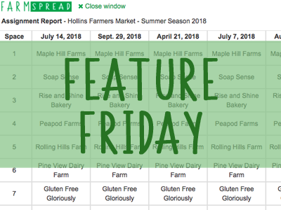 Feature Friday - Market Vendor Assignment Reports